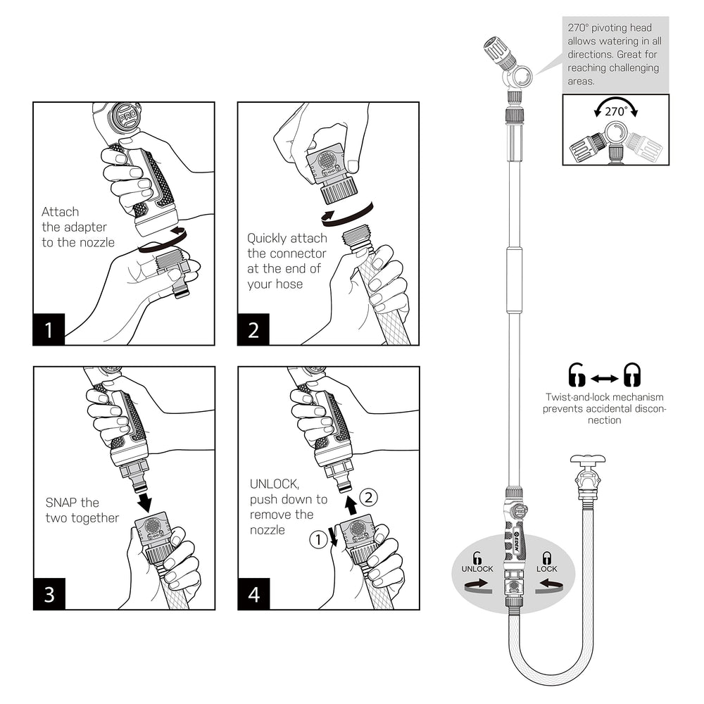 Eden quick-connect swivel detail preventing hose twist for smoother gardening