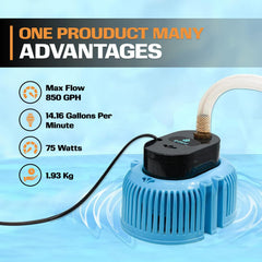 EDOU pump angled close-up showing ABS construction and safety features for durability