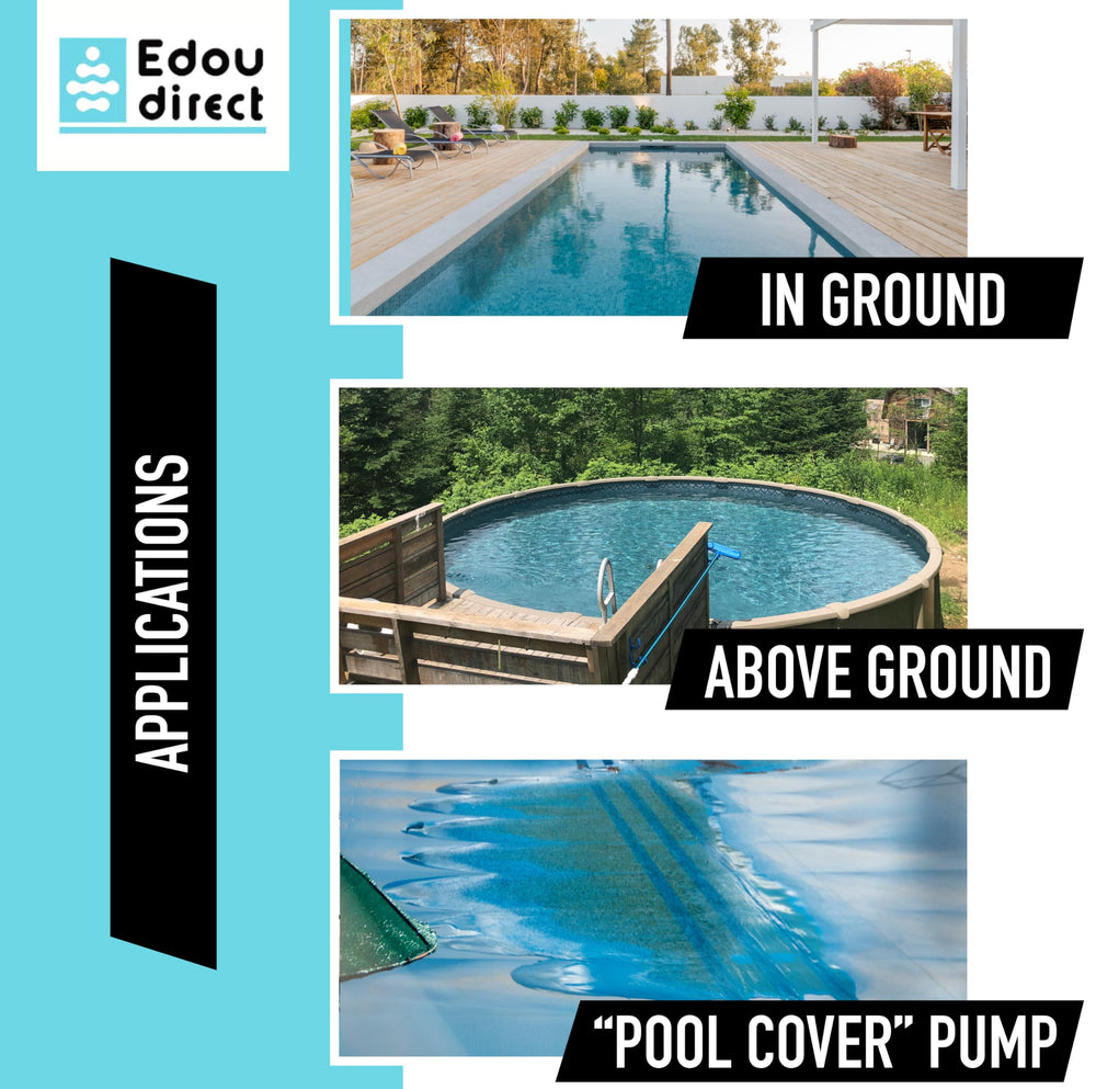 EDOU pump alongside packaging and accessories for straightforward out-of-box use benefit