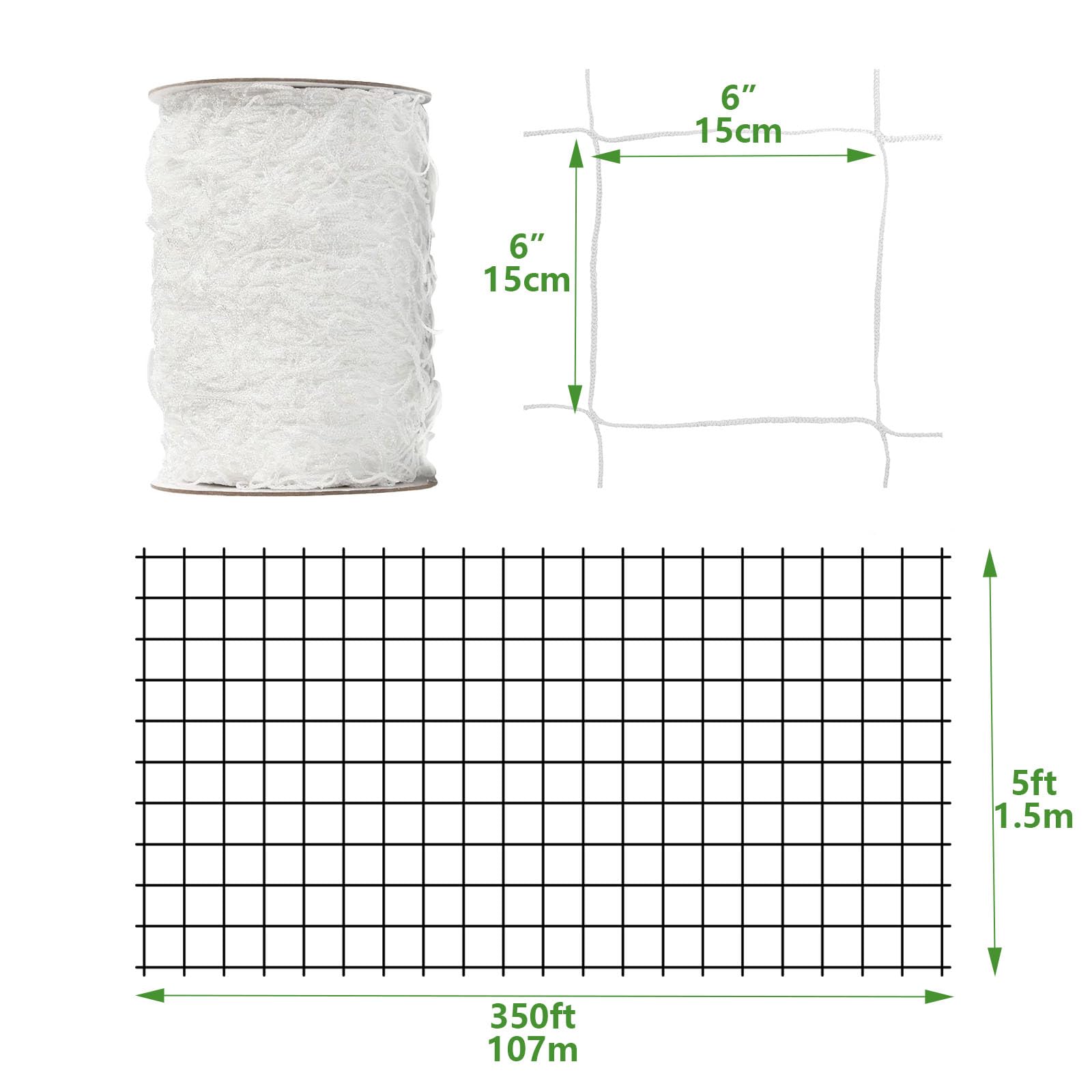 EDYCARX close-up of 6 inch mesh showing reinforced nylon weave for lasting support