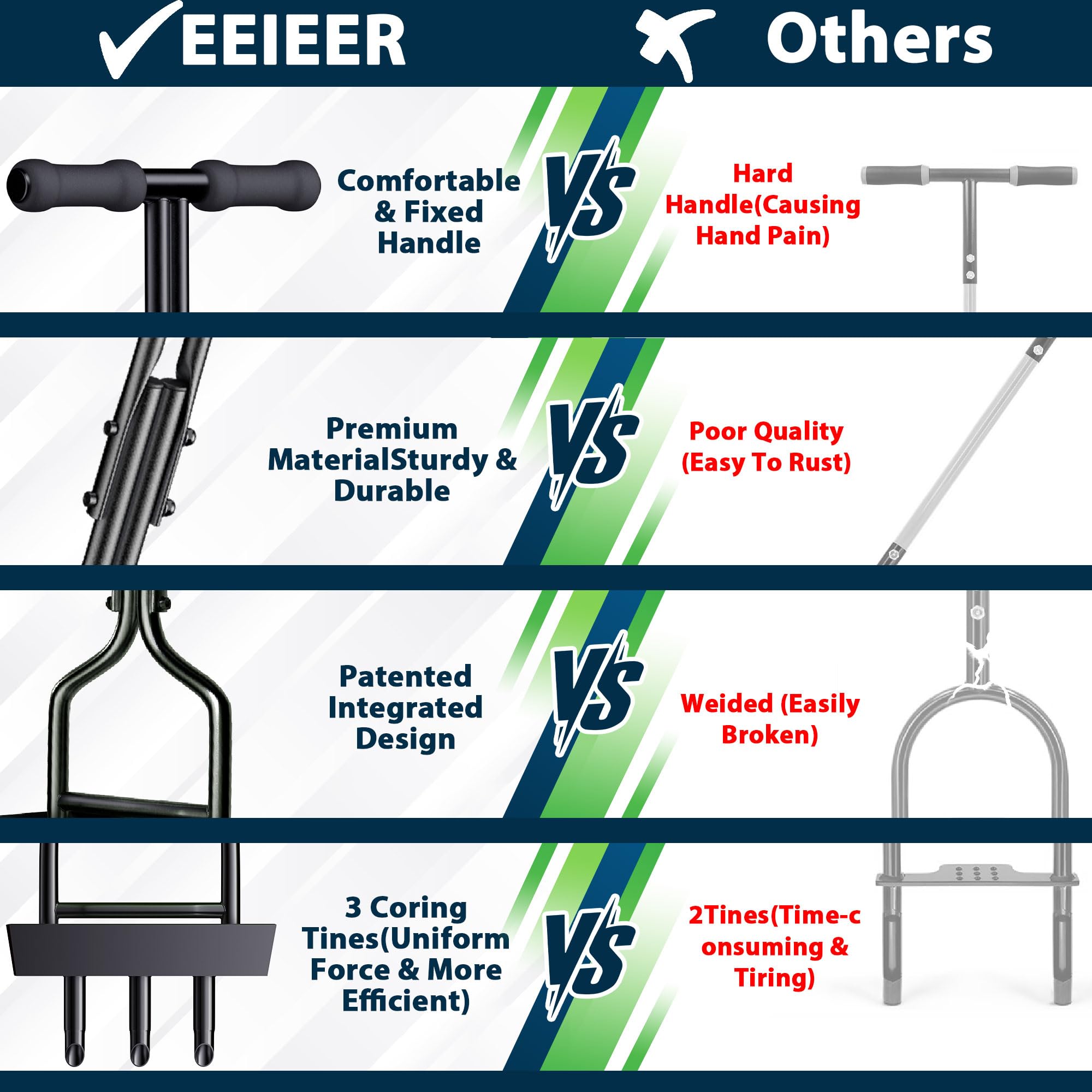 EEIEER pedal and 38-inch handle showing ergonomic comfort benefit