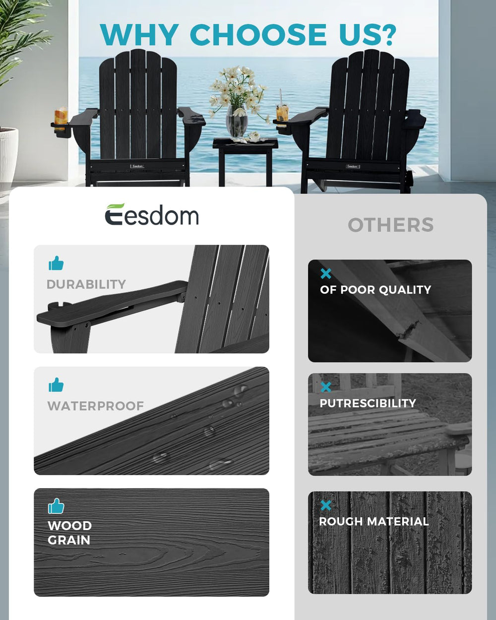 Eesdom wet surface after rain showing weather-resistant material