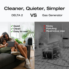 EF ECOFLOW DELTA 2 powering a campsite to show quiet, emission-free outdoor energy