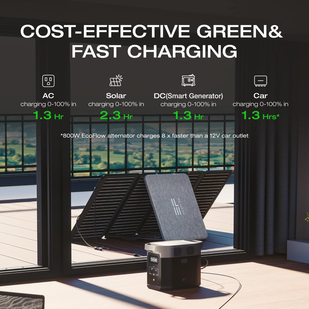 EF ECOFLOW Delta 2 powering an RV campsite for quiet reliable off-grid energy