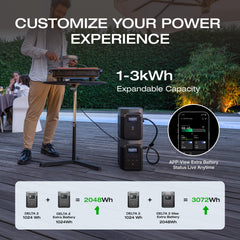 EF ECOFLOW Delta 2 side panel with AC and USB outlets offering versatile device charging