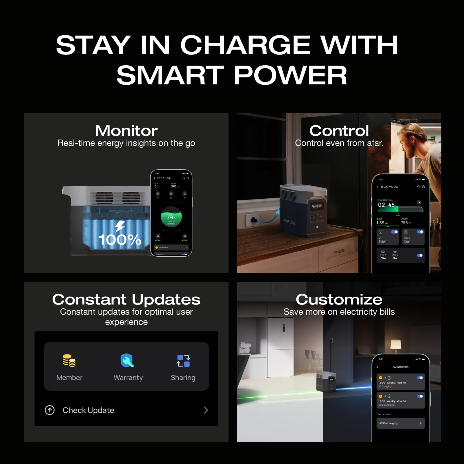 EF ECOFLOW Delta 2 connected to solar panels for green fast recharging outdoors