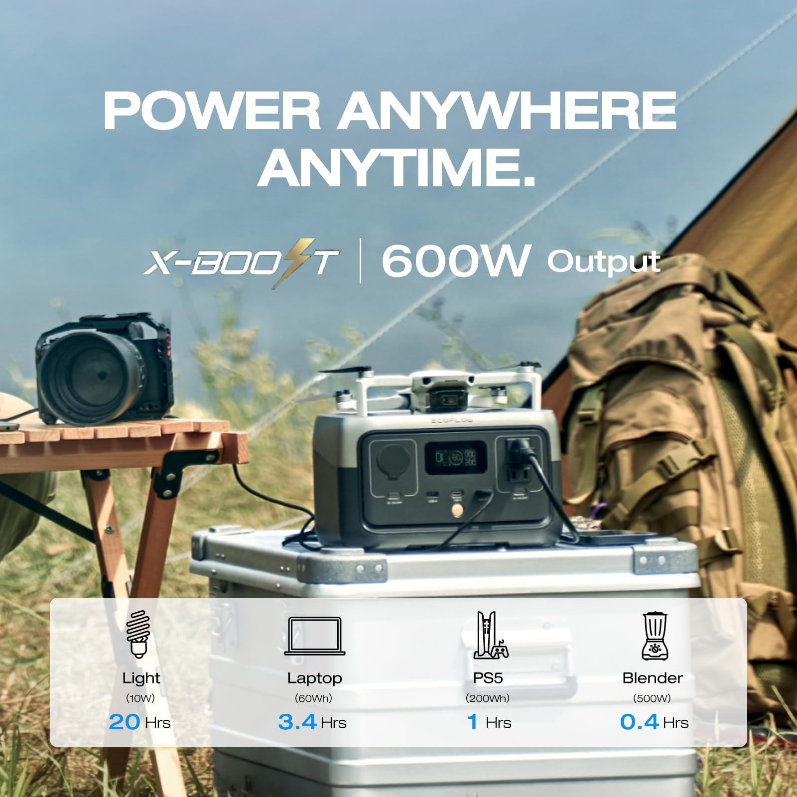 EF ECOFLOW RIVER 2 in use at a campsite powering lights and devices for convenience