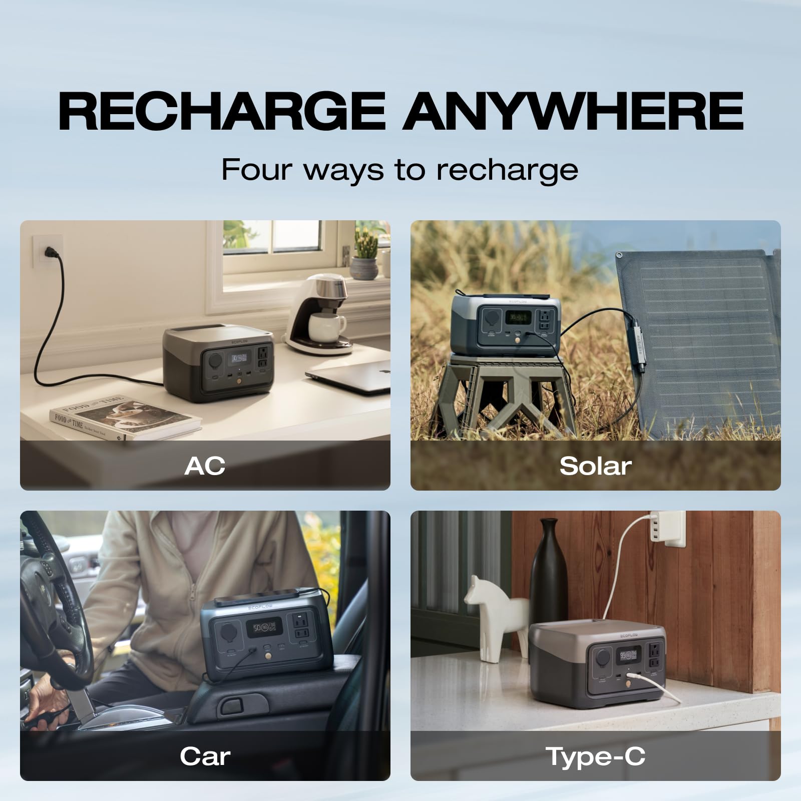 EF ECOFLOW RIVER 2 packaging and included accessories demonstrating what’s included