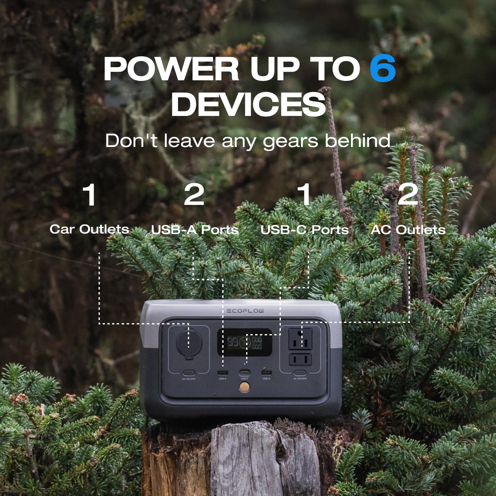 EF ECOFLOW RIVER 2 next to a backpack showing compact size for travel ease