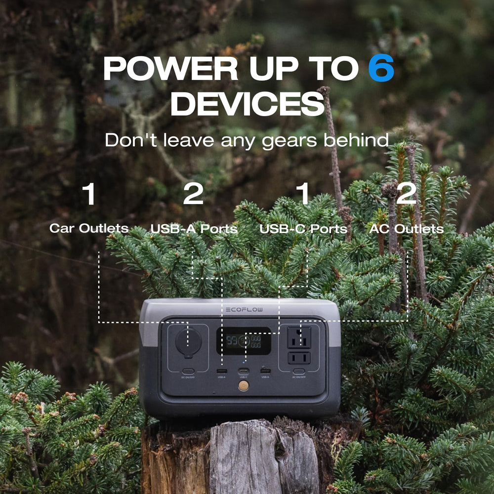 EF ECOFLOW RIVER 2 next to a backpack showing compact size for travel ease