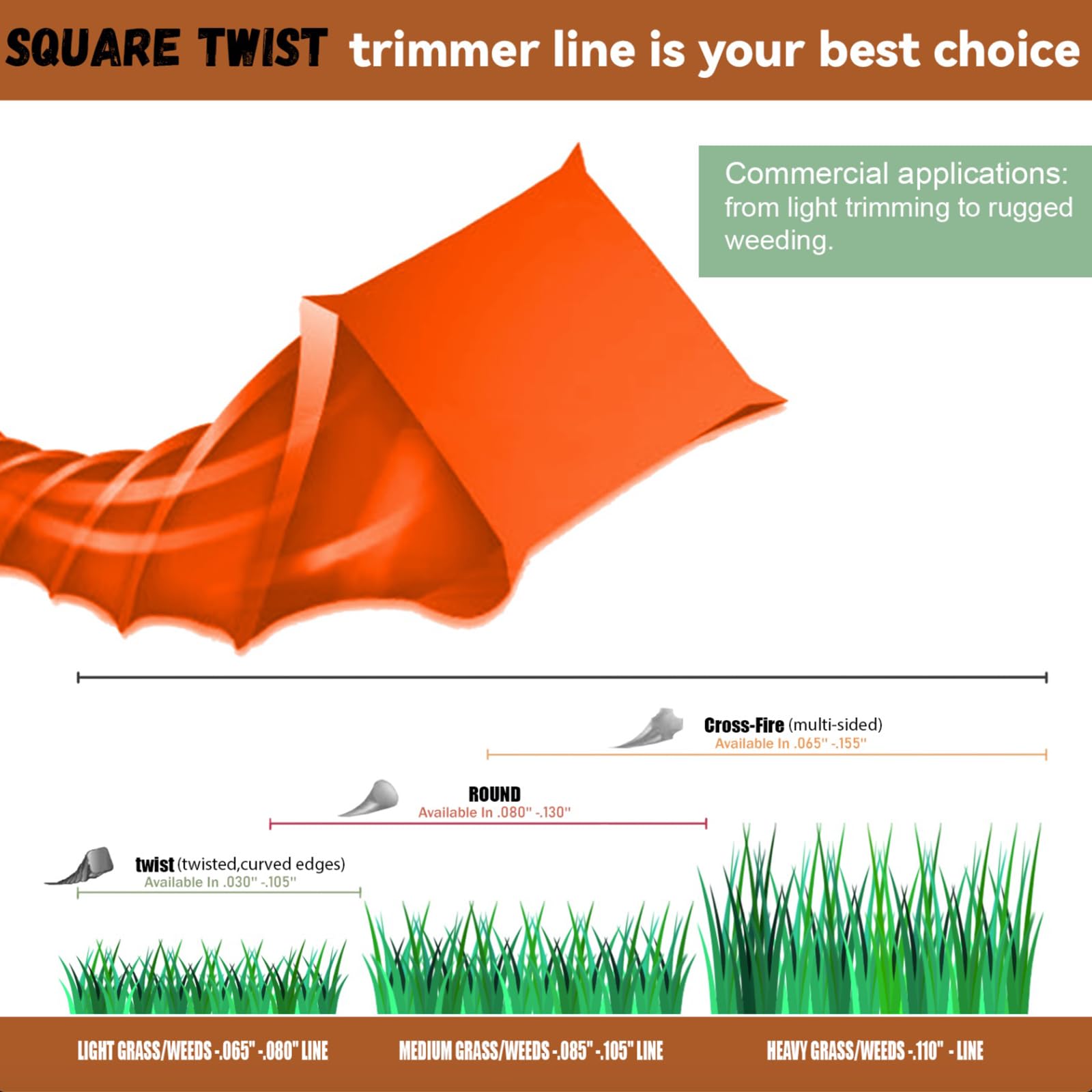 efrozen line trimming lawn edge demonstrating cleaner cuts and lower vibration