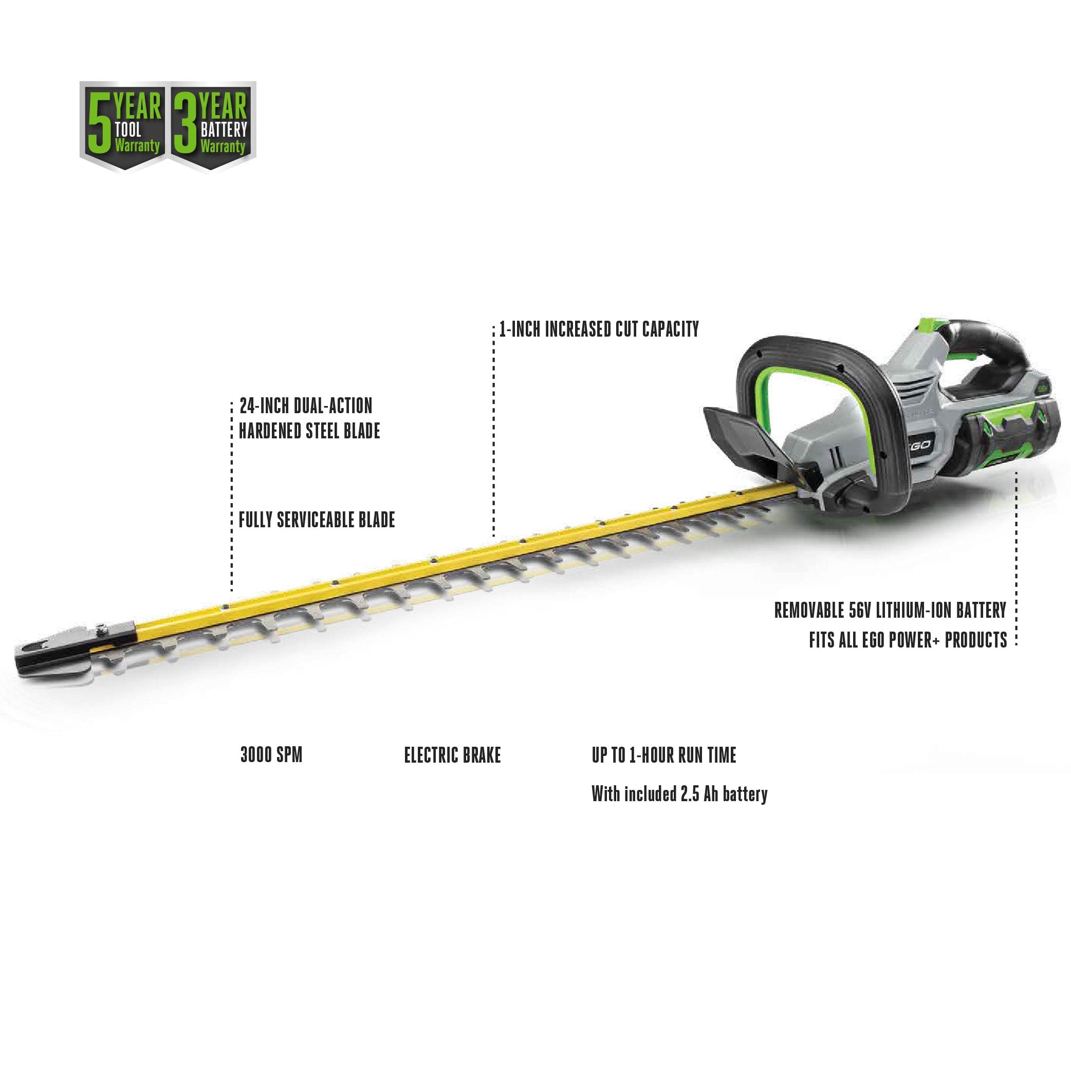 EGO POWER+ battery and charger included, showing 56V 2.5Ah power and fast recharge