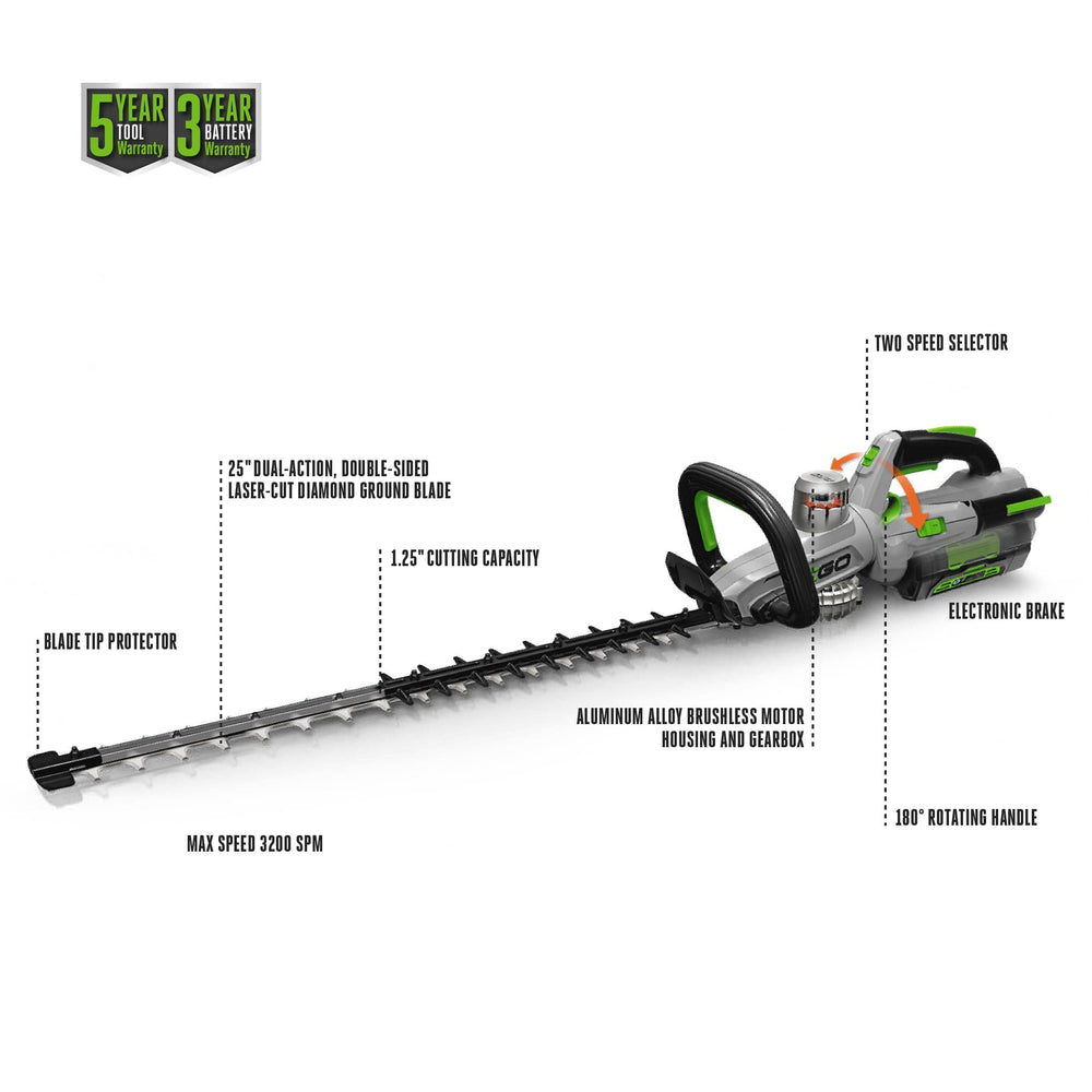 EGO Power+ close-up of dual-action steel blades delivering precise clean cuts