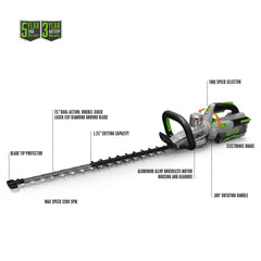 EGO Power+ close-up of dual-action steel blades delivering precise clean cuts