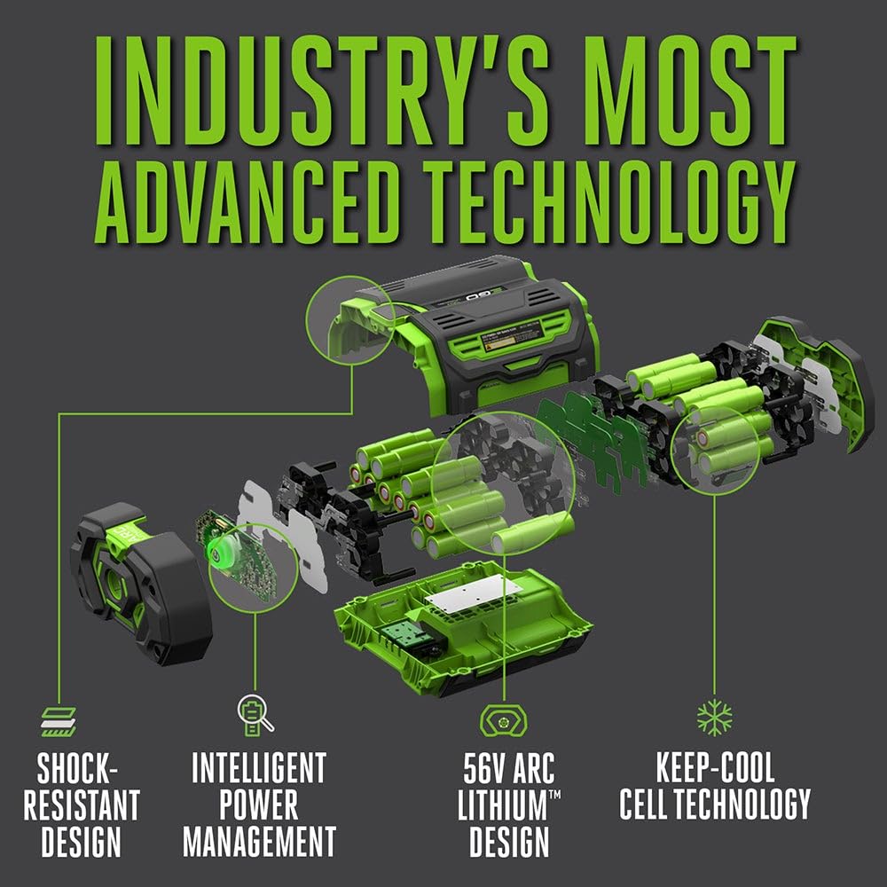 EGO Power+ kit beside common tools showing scale and compatibility across EGO equipment