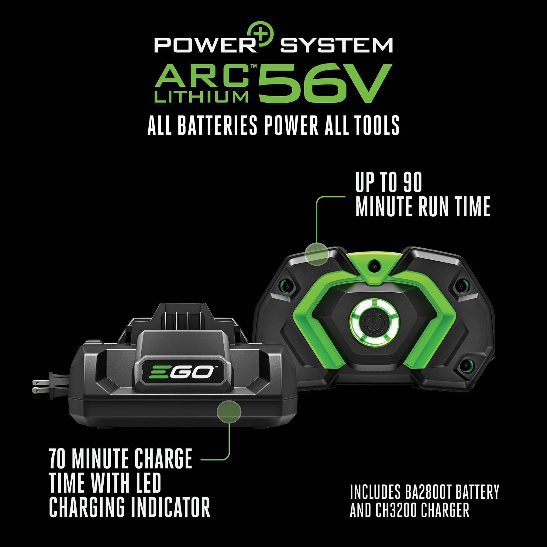 EGO Power+ LB7654 charger and battery display showing fast recharge convenience
