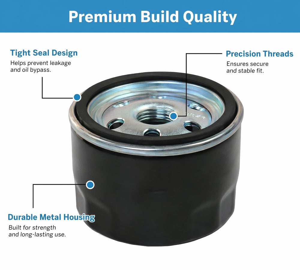 Egyrsik six-pack boxed packaging for bulk maintenance, simplifies fleet stocking