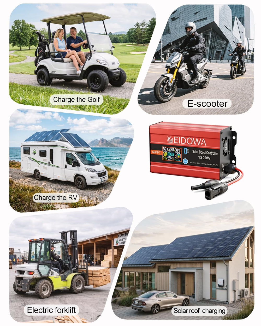 EIDOWA mounted on an RV battery bank demonstrating reliable field use