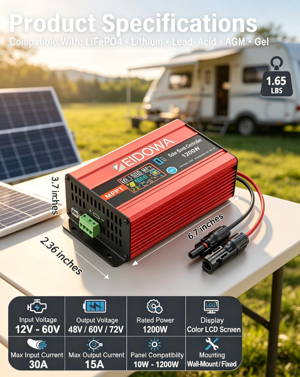 EIDOWA installed on a golf cart solar setup showing off-grid charging benefit