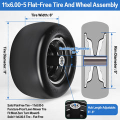 Eiictneh close-up of smooth PU tread displaying puncture-resistant material benefit