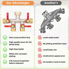 EJW outlet valve closeup showing independent on/off control for precise flow