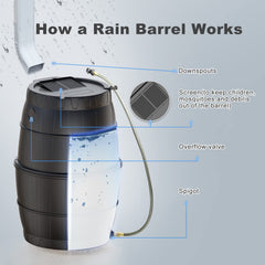 EJWOX spigot and hose connection offering easy garden watering access