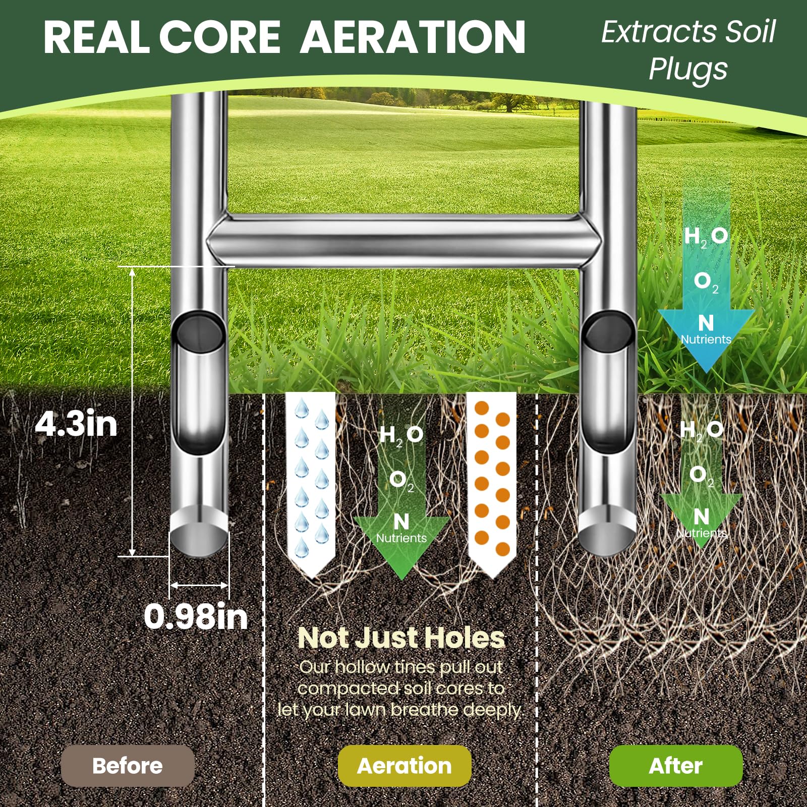 EKIORI aerator in use on lawn creating uniform holes to improve water absorption