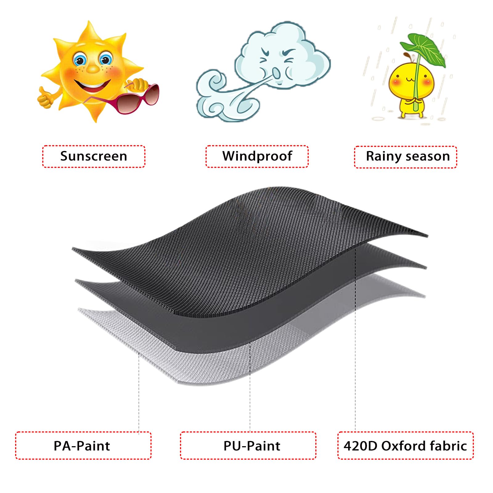 EKQSGLC adjustable straps and Velcro fasteners securing cover against wind