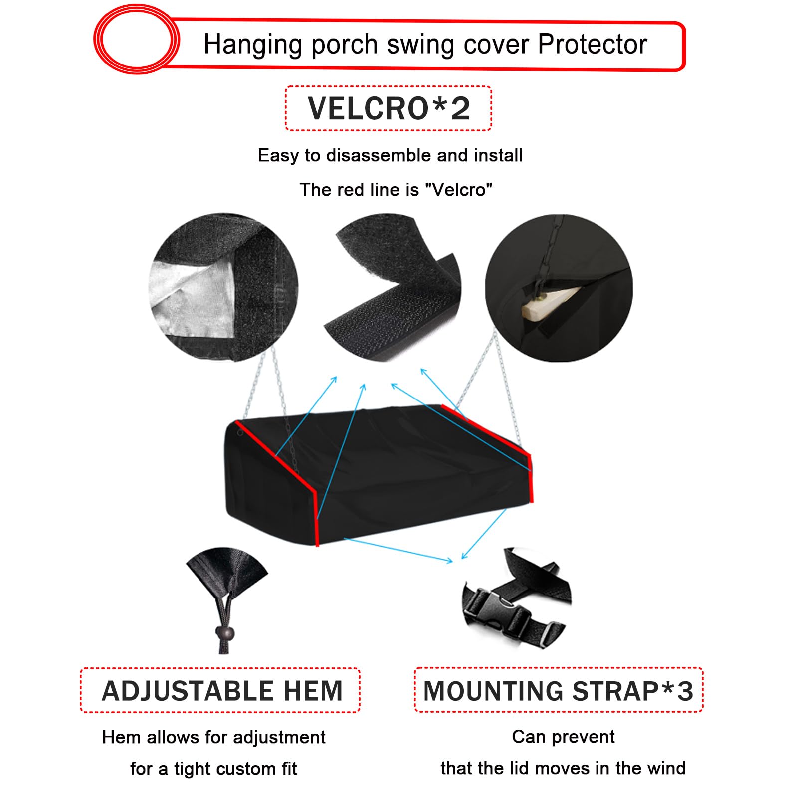 EKQSGLC seam tape detail showing waterproof taped seams for leak prevention