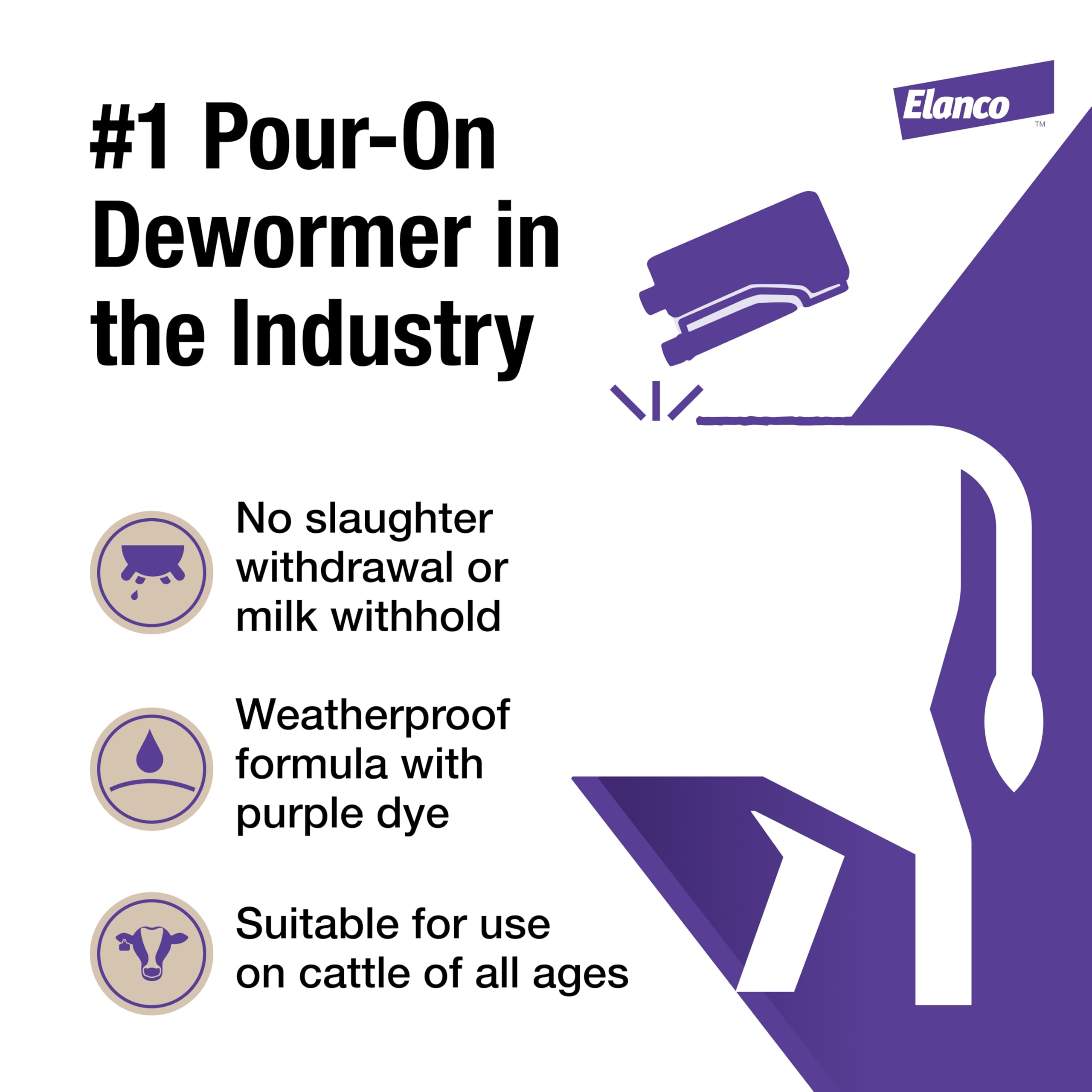 Elanco Cydectin purple dye on cow hide showing treated animal identification benefit