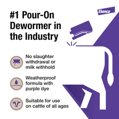 Elanco Cydectin purple dye on cow hide showing treated animal identification benefit