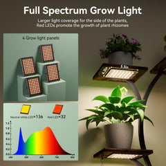 Elaruslux close-up of LED panel highlighting even plant illumination