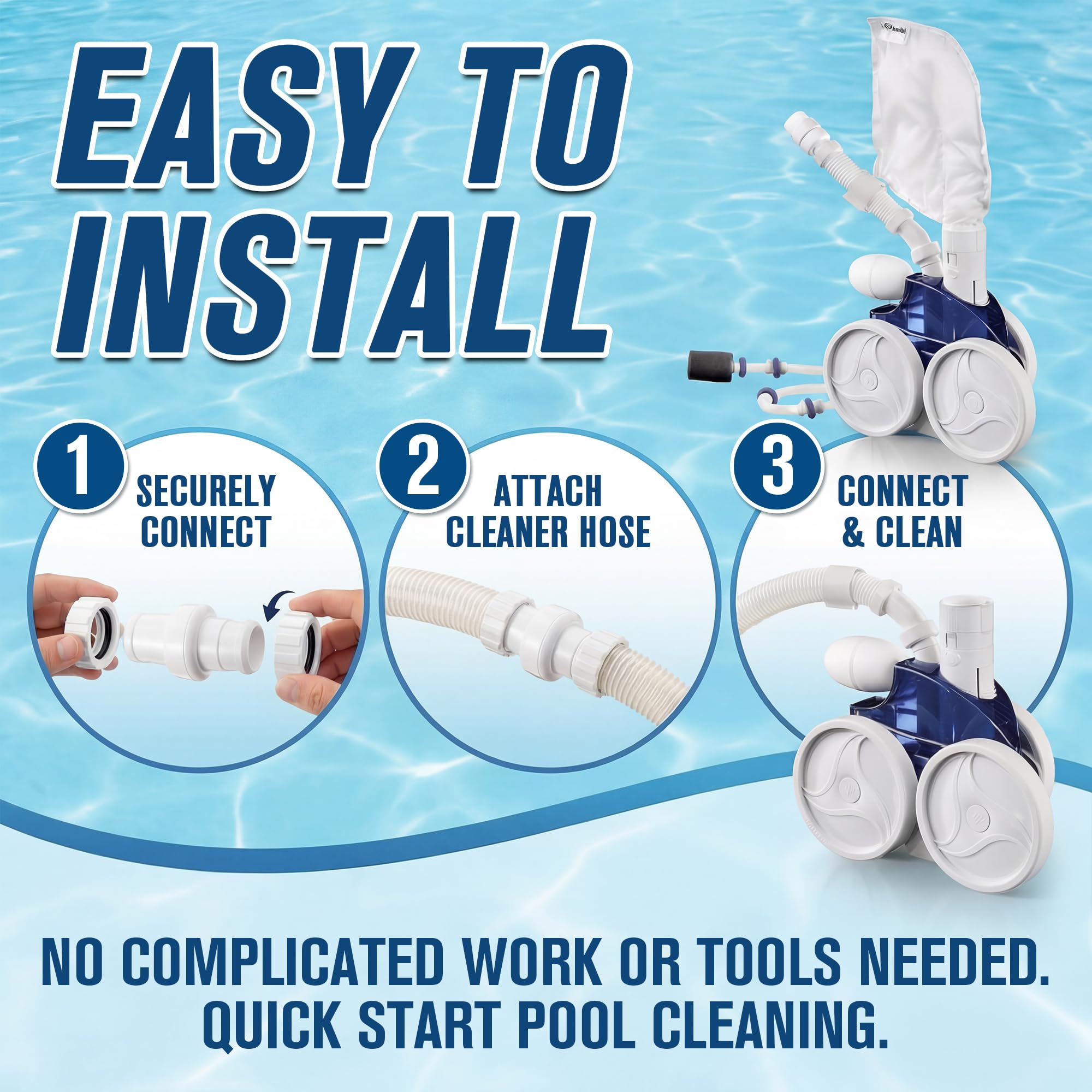 ElectricWise hoses installed in a pool illustrating improved cleaner mobility and suction