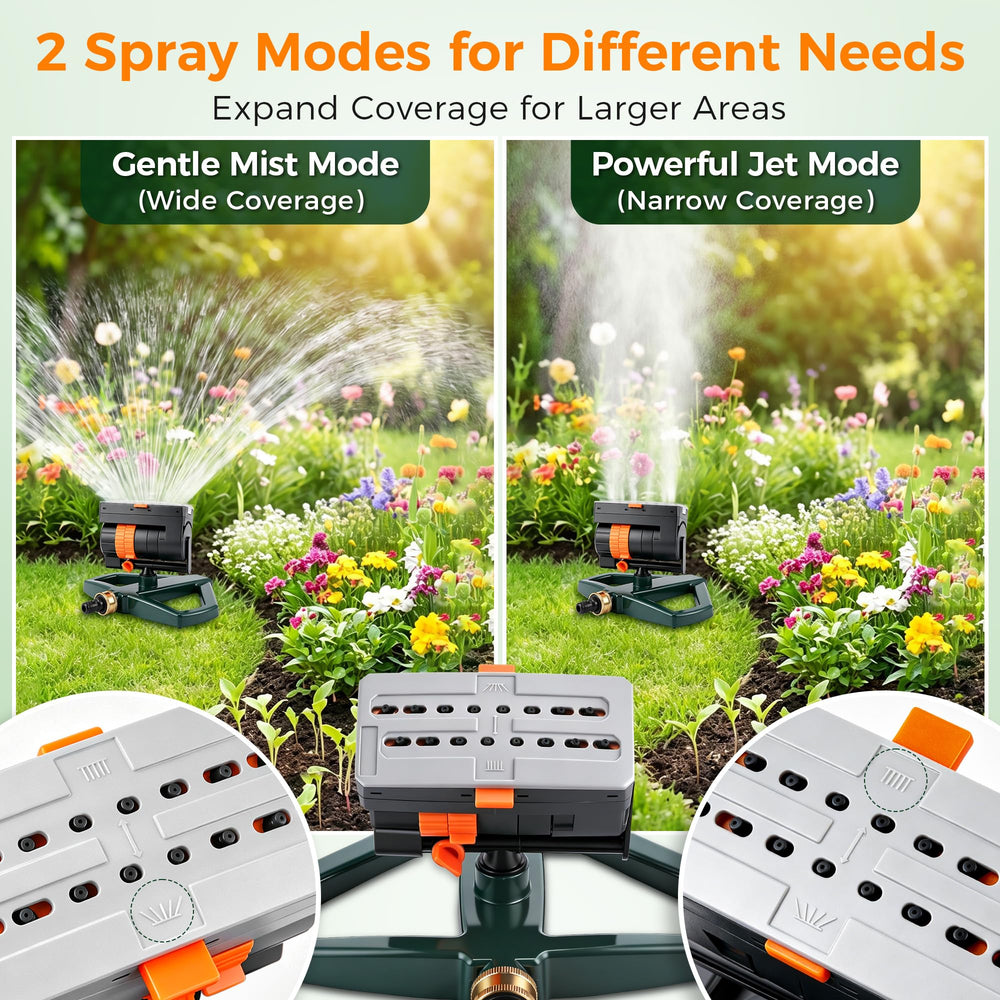 ElectricWise sprinkler in use watering a lawn for consistent coverage