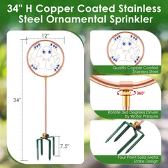 ElectricWise copper-coated finish close-up showing durable corrosion-resistant material