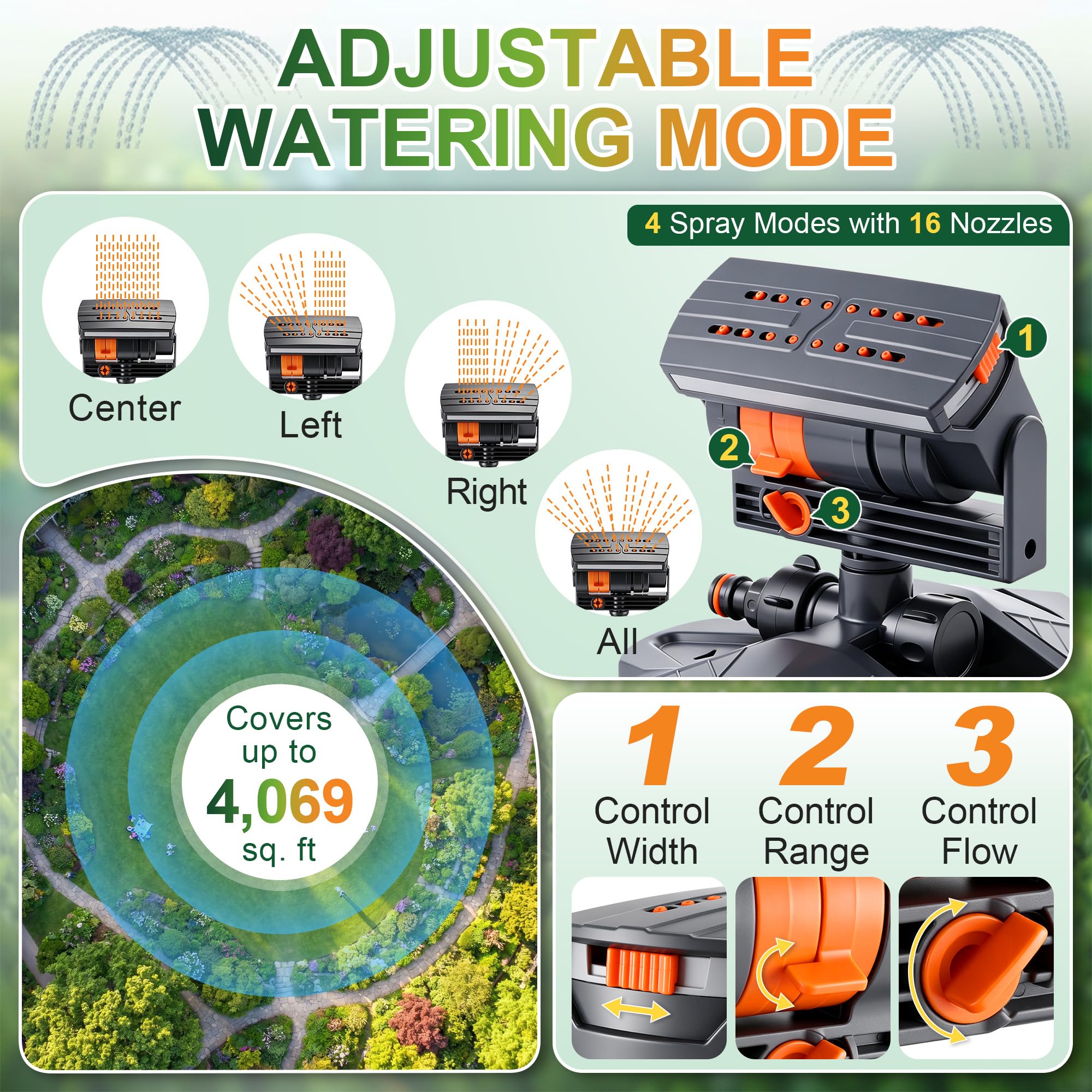 ElectricWise sprinkler in a garden watering beds, delivers rain-like moisture to soil