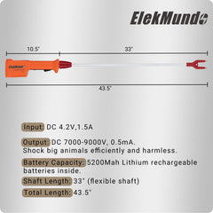 ELEKMUNDO trigger and handle closeup displaying large button for safer control