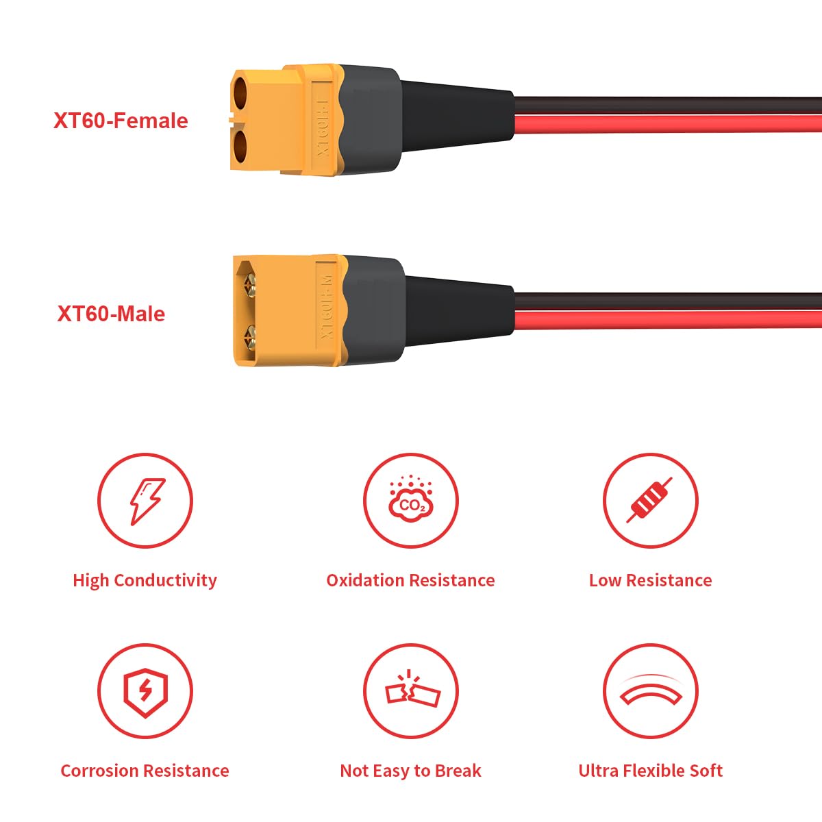 ELFCULB 12AWG tinned copper strand texture highlighting low-resistance conductivity