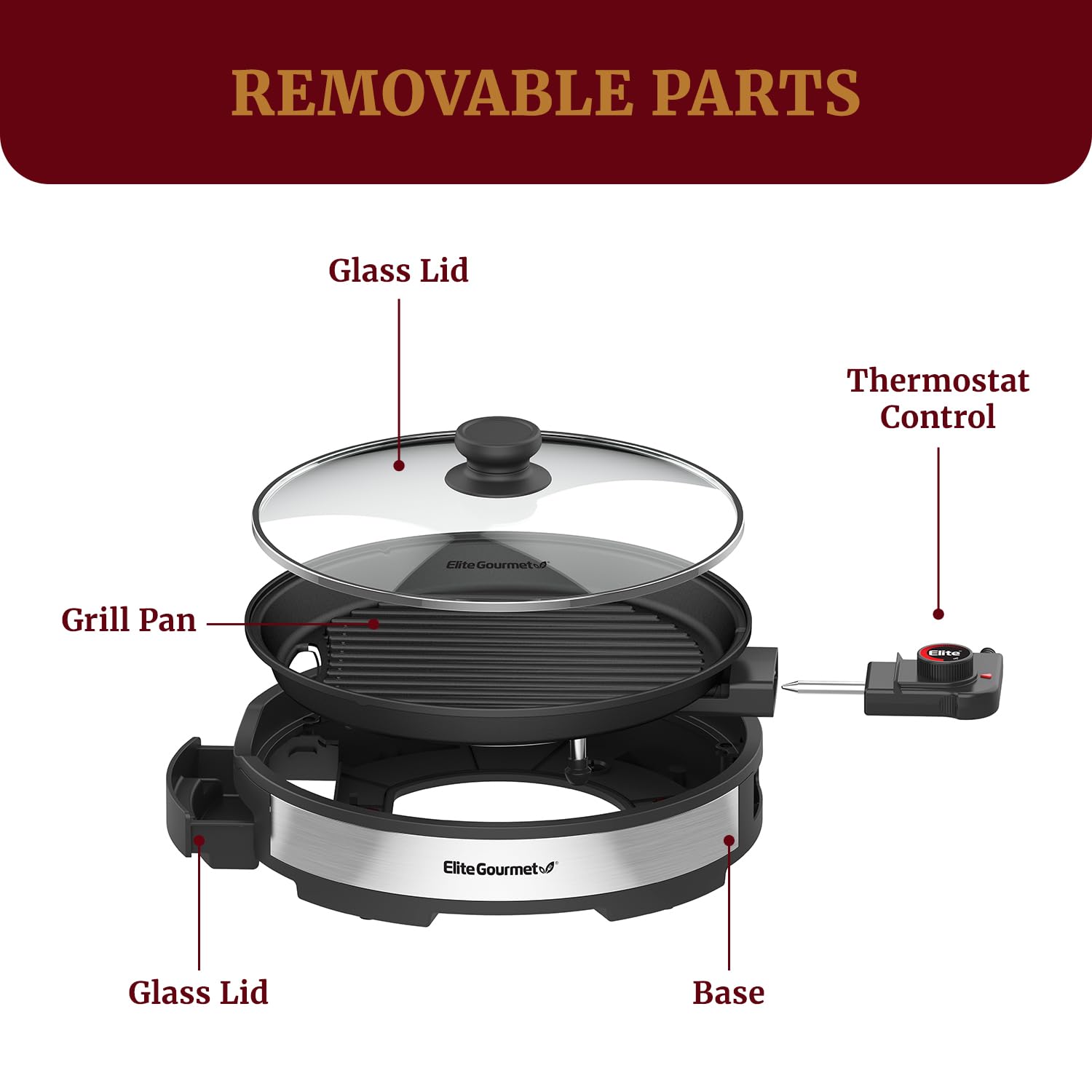 Elite Gourmet removable drip tray capturing fat for healthier cooking