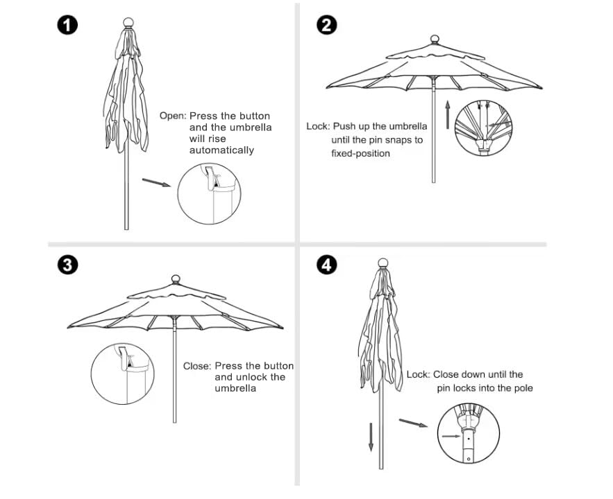EliteShade vented umbrella top indicating airflow and cooler shade benefit
