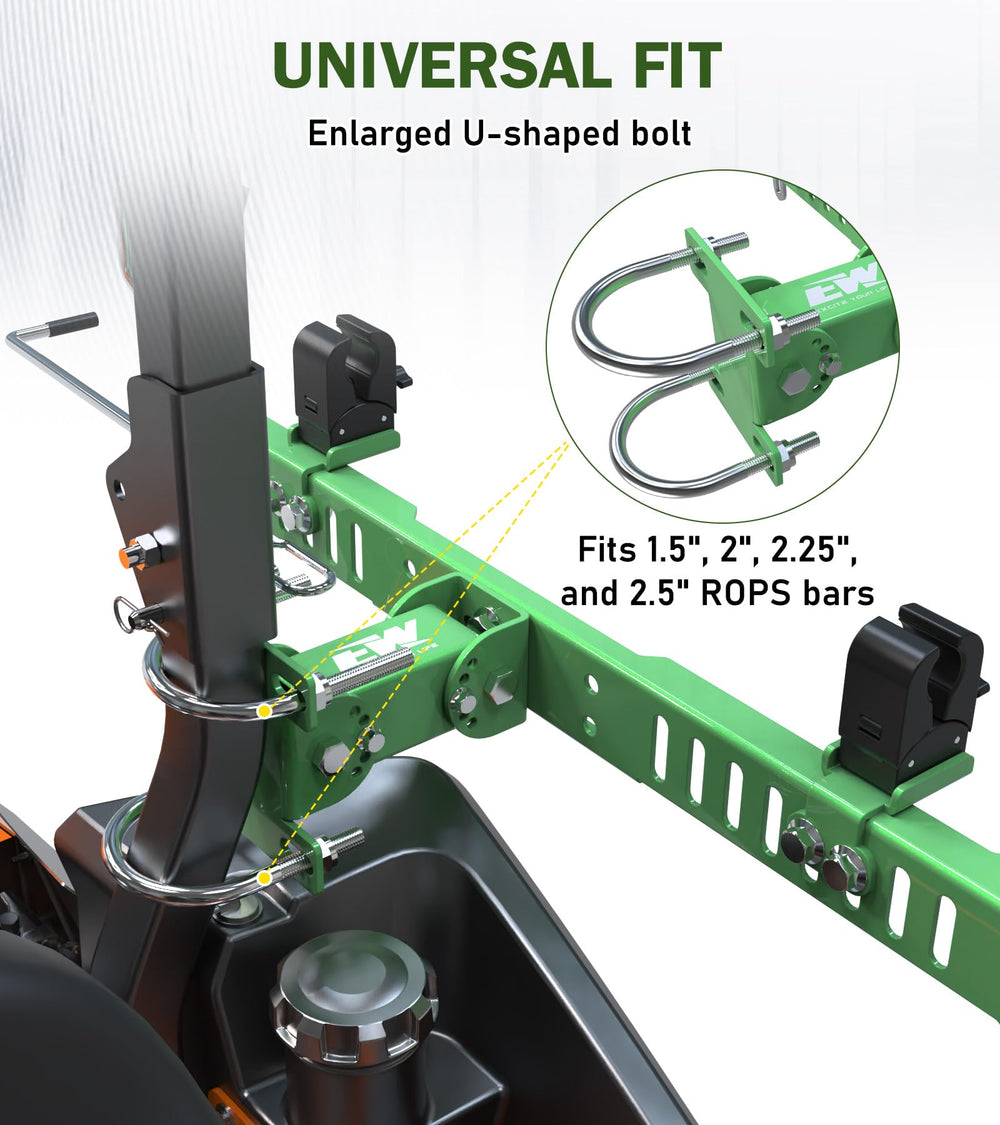 ELITEWILL three-axis pivot detail showing adjustable angles for comfort