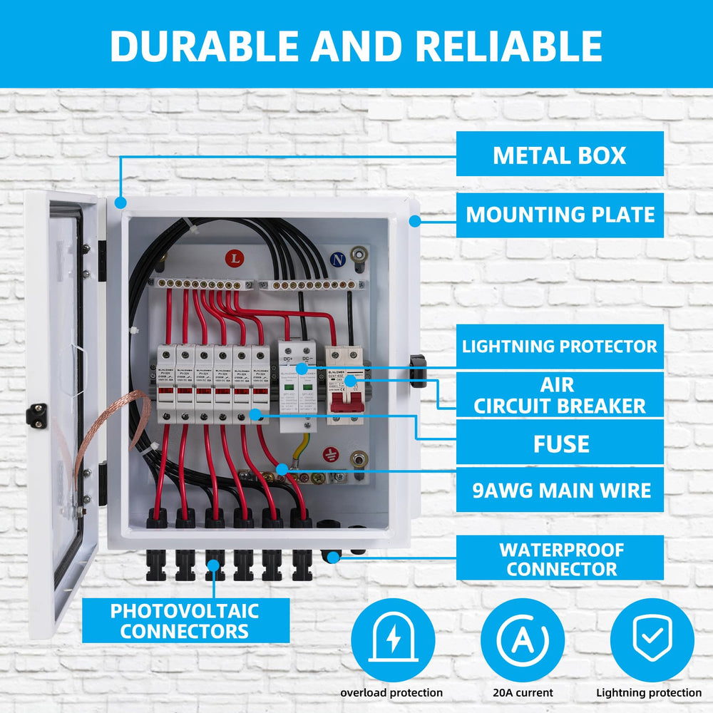 ELNUIMEX detailed surge protective device inside box, reduces lightning and surge risk