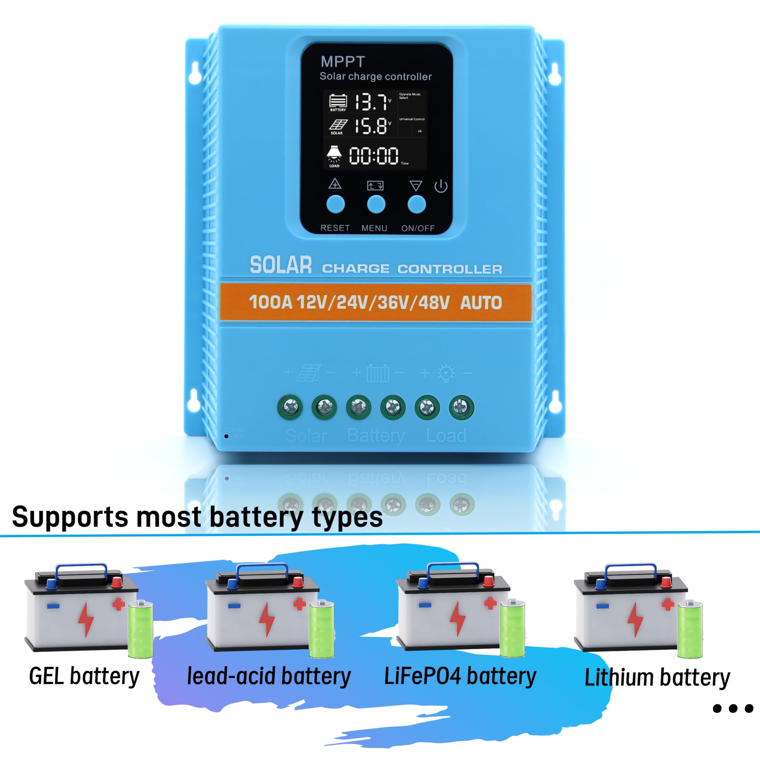 ELUSH installed on RV rooftop system showing portability and power reliability