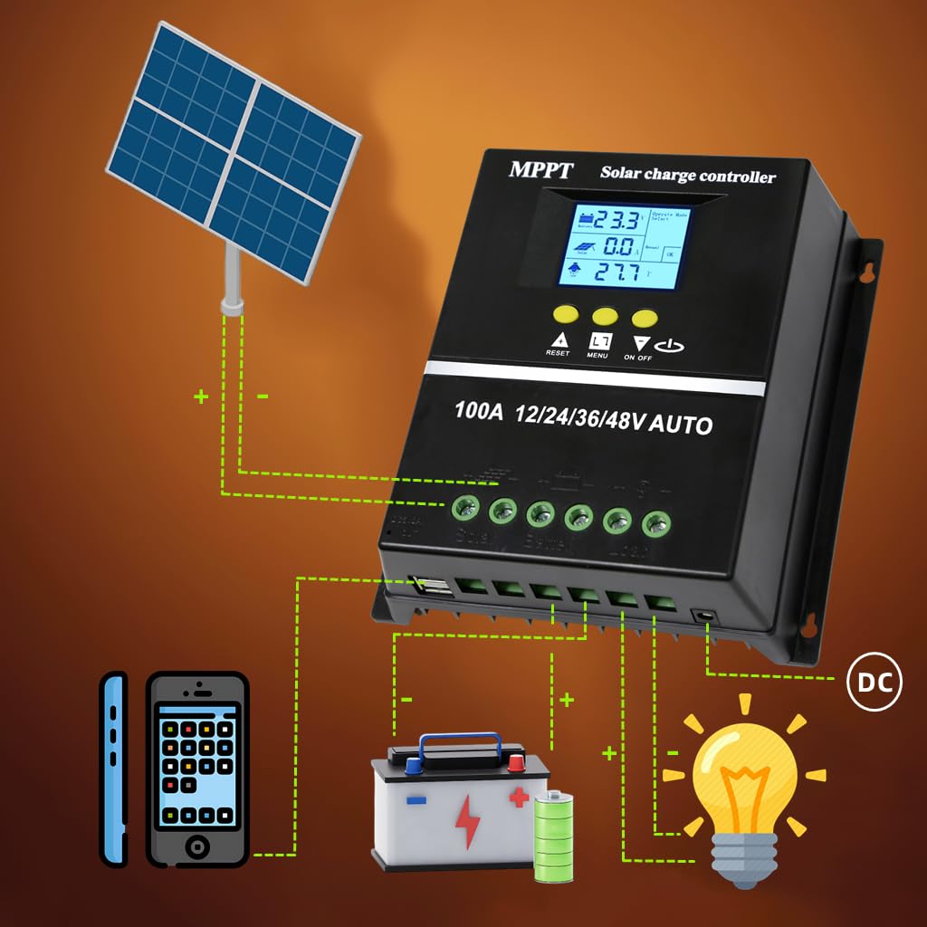 ELUSH controller mounted inside a solar power cabinet demonstrating real-world use