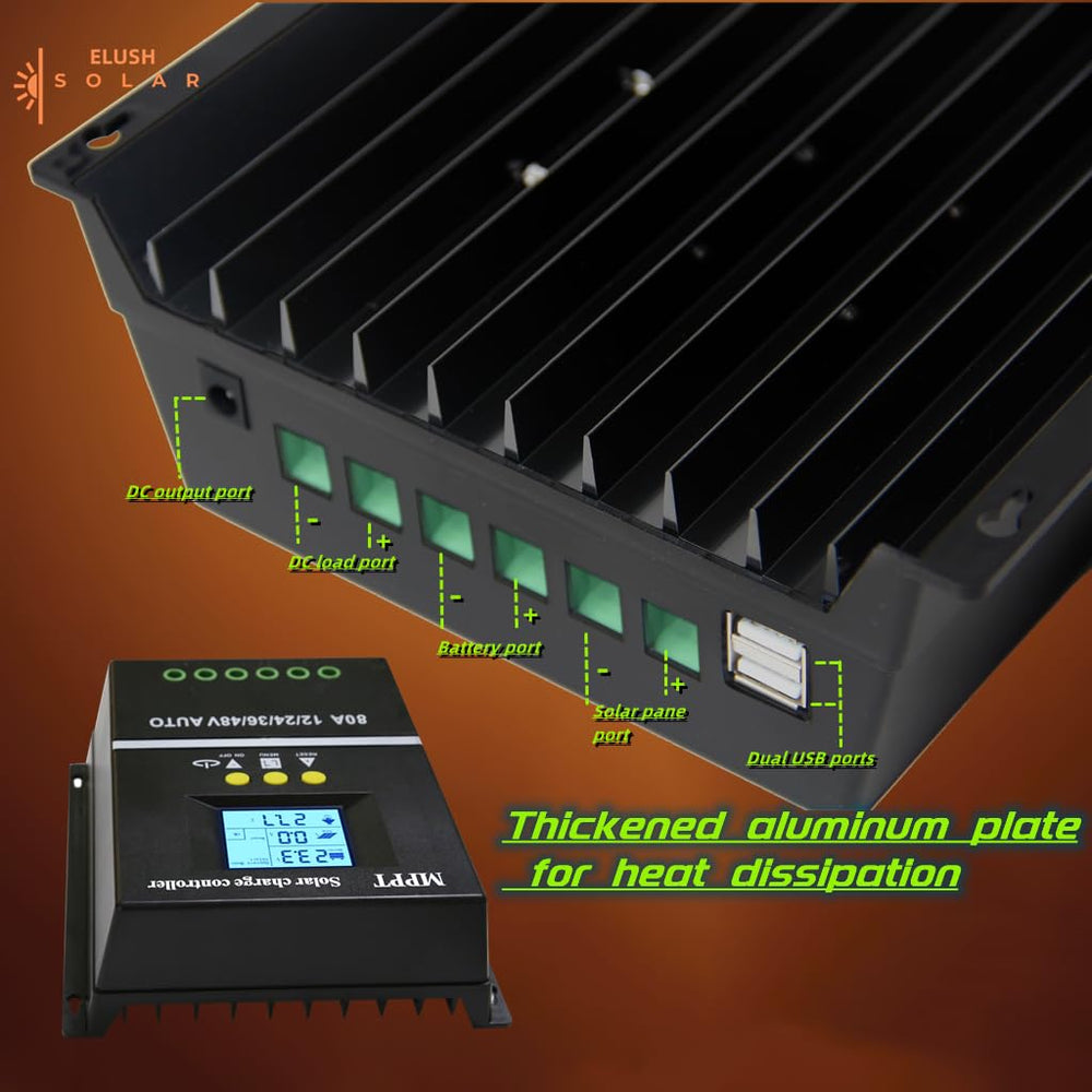 ELUSH heat-sink and casing detail showing durable cooling for reliable performance