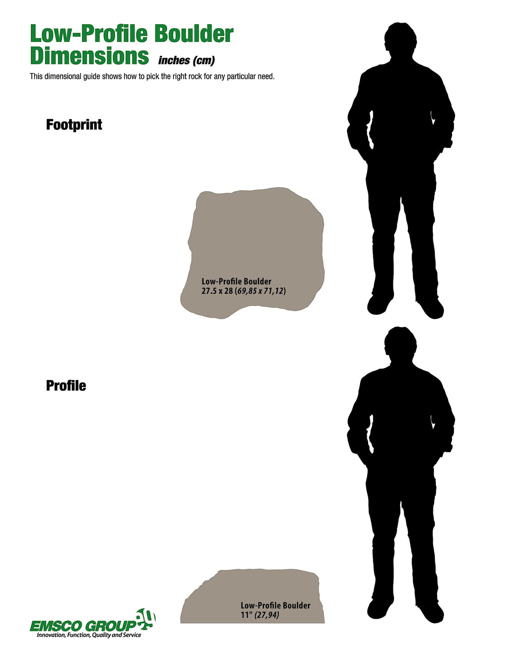Emsco Group several rocks clustered to show complementary landscape layering