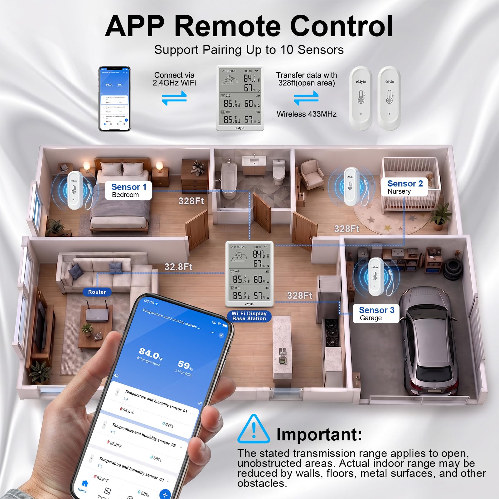 eMylo IP65 remote sensor outdoors showing weatherproof protection and durability