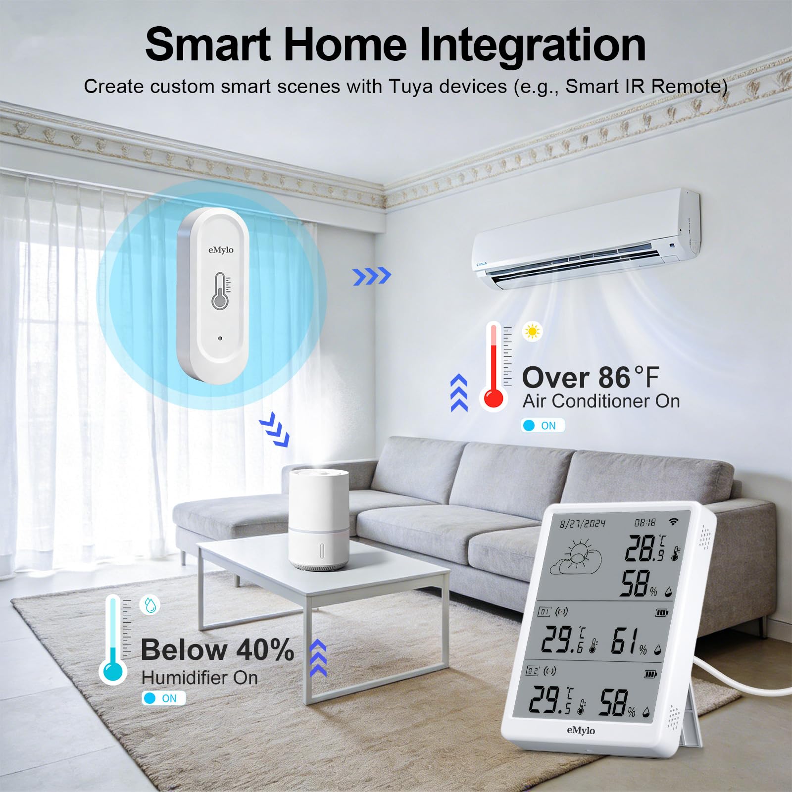 eMylo sensor mounted in greenhouse illustrating plant environment control benefits