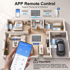 eMylo remote sensor mounted outdoors demonstrating weatherproof placement