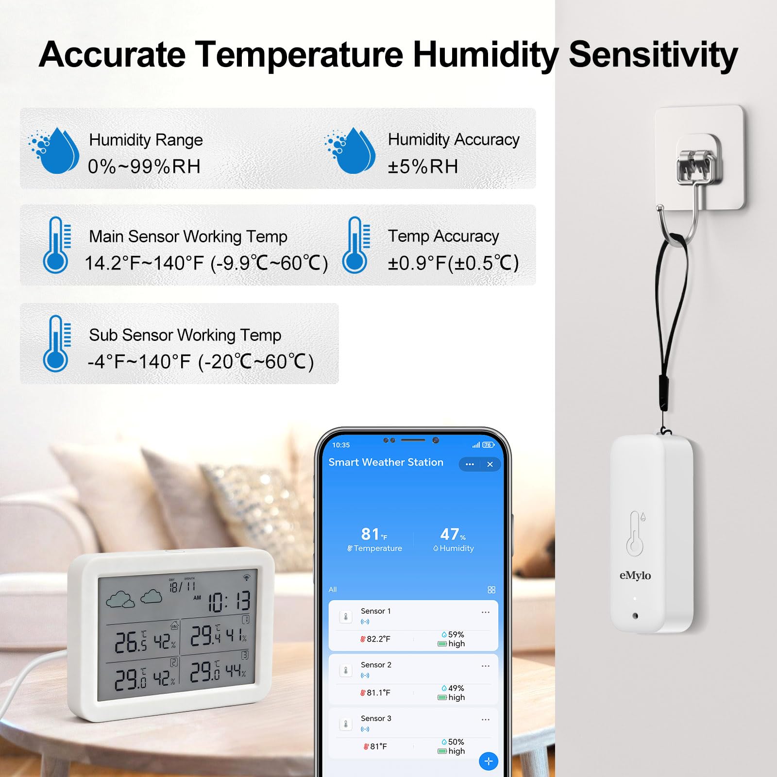 eMylo four remote sensors lined up showcasing kit scale and expandability
